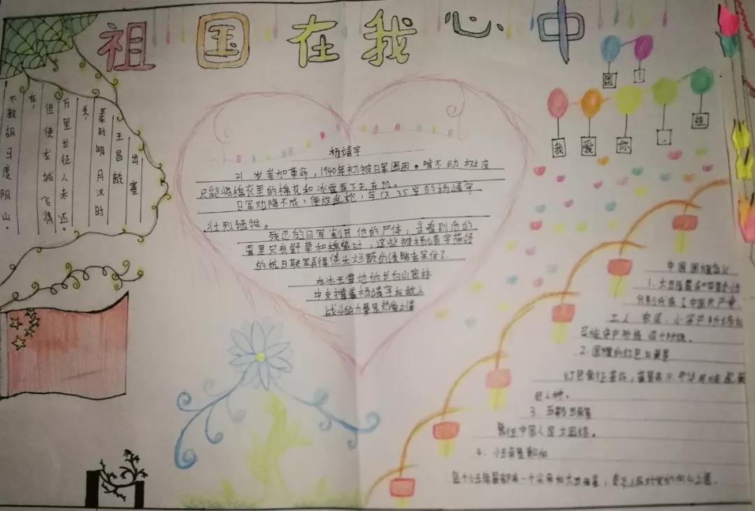 爱国题材手抄报.jpg